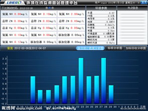 UI界面软件设计图片