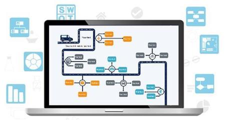 万兴科技旗下亿图软件:深耕绘图软件市场 拳头产品媲美微软Visio