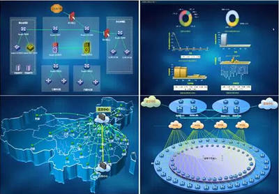 优云软件趋势谈:可视化与网络运维的交互观