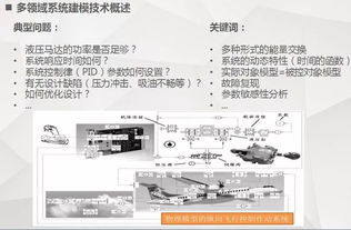 雷萨视点 学习amesim仿真软件,提升产品设计能力