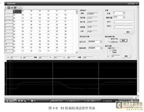 硬件设计lpc2138