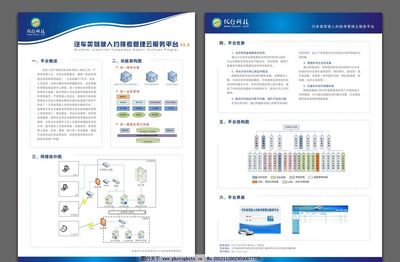 软件系统宣传彩页图片